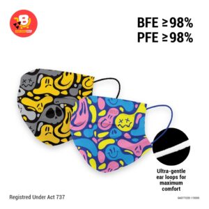 Neutrovis Kids Premium Medical 4ply Face Mask (Monster Series)